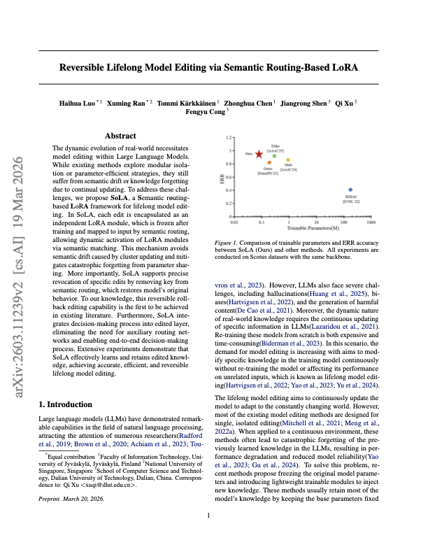 Dynamic LoRA Routing: SoLA